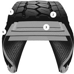 Bridgestone (385/65R22.5/18 BRS M864)